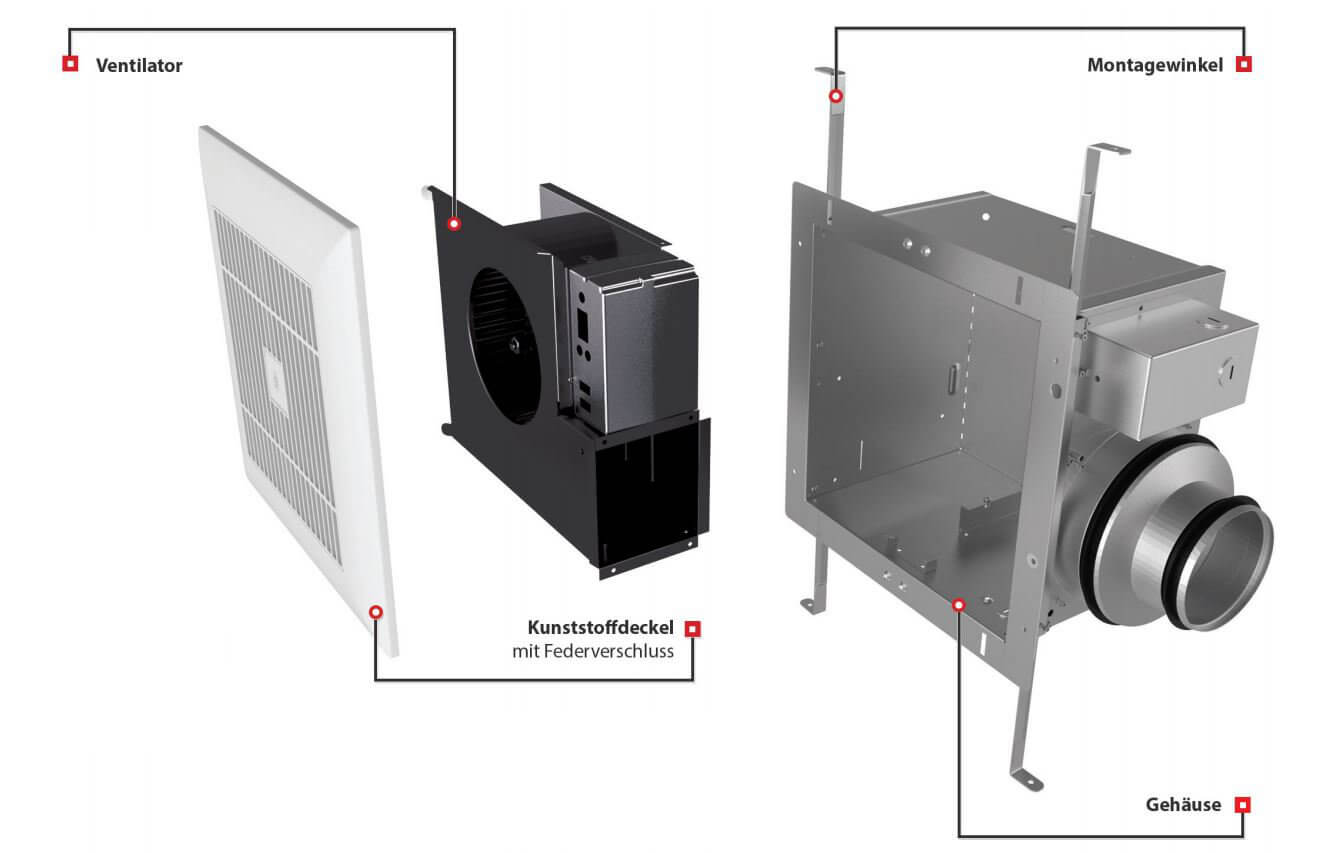 Aufbauschema Vents Radialventilator zum Deckeneinbau CBF 250